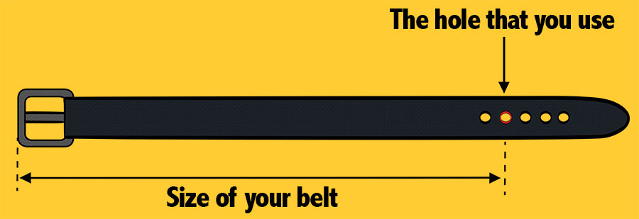 choose a belt when you are a man