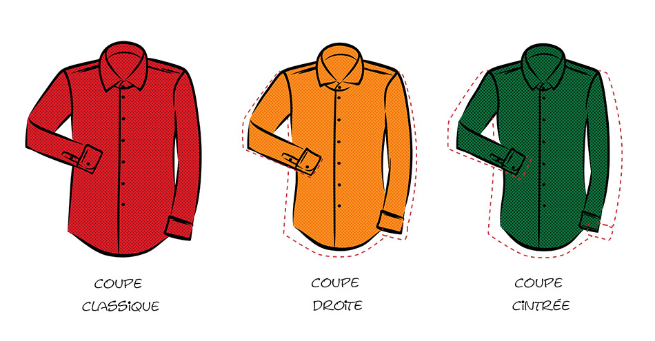 Choisir Sa Chemise Homme Coupe Morphologie Styles Motifs Choisir Sa Chemise Homme Coupe Morphologie Styles Motifs