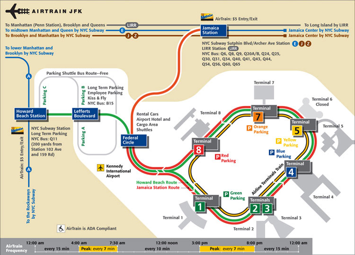 Plan JFK Airtrain new york